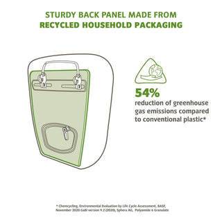 ReCycle Commute Single