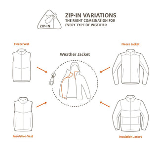 Men's Kuro Rain Jacket